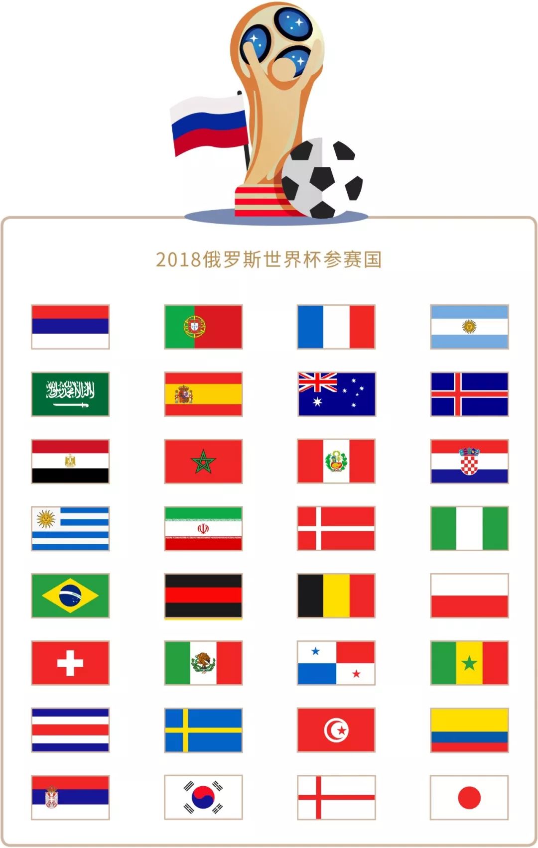 通过